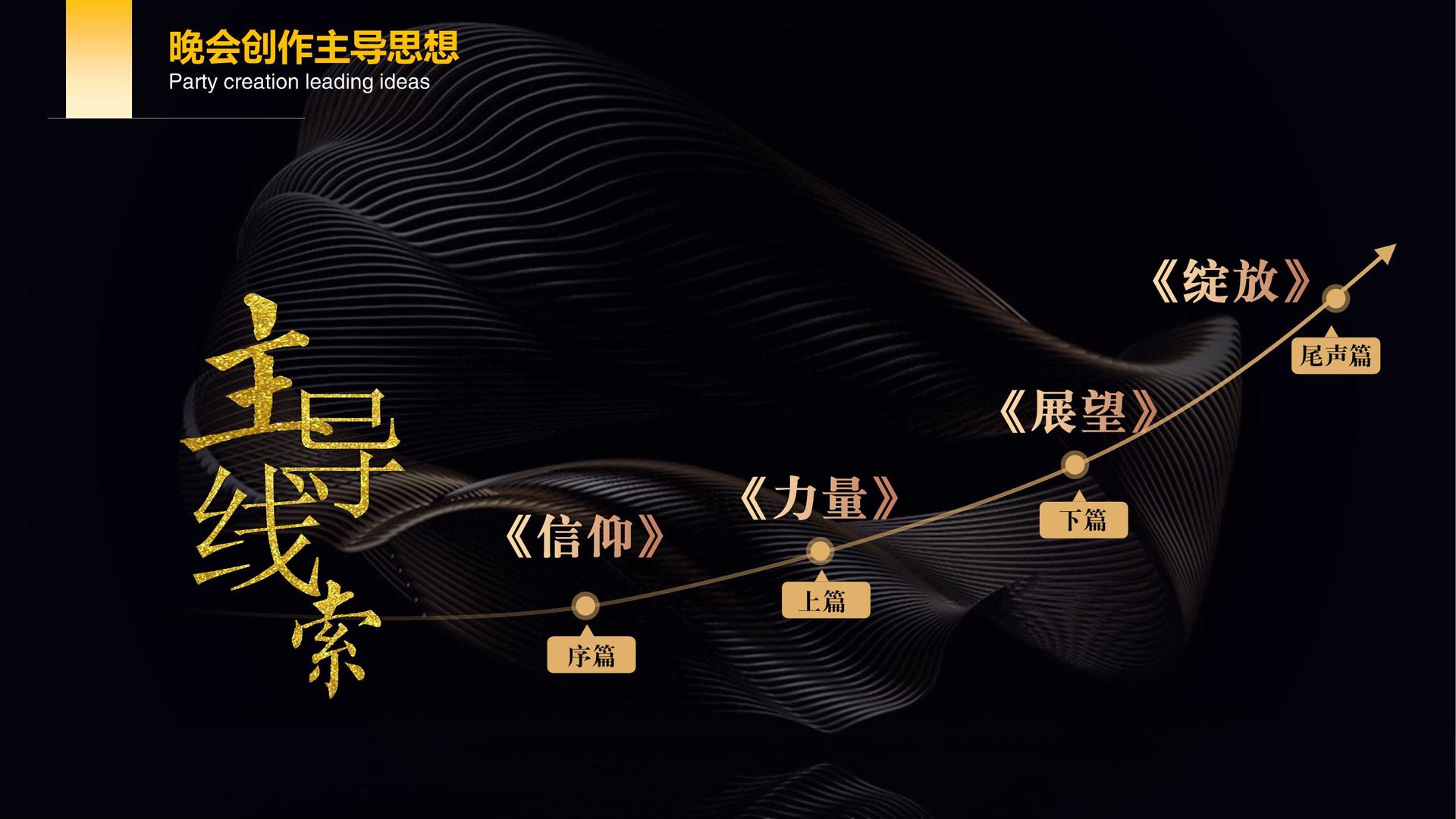 环球恒达影视与国家大剧院达成战略合作